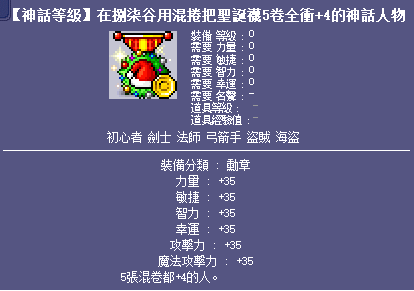 高屬性能力點裝勳章1 1